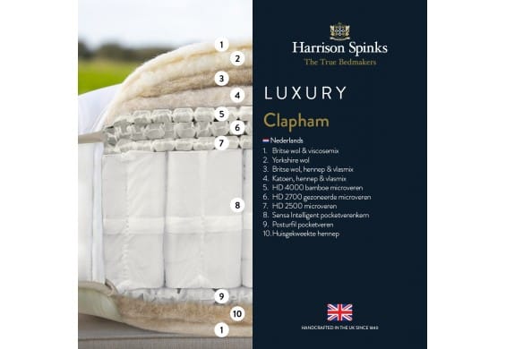 Clapham 10.000 by Harrison Spinks